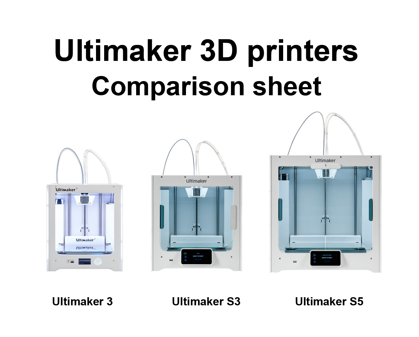 哪款Ultimaker更適合您呢？設(shè)備比較圖來啦！