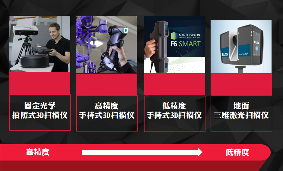 三維掃描測量技術服務_上海滬敖更專業