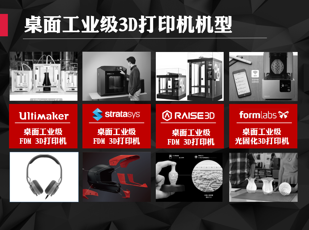桌面3d打印機種類有哪些_上海滬敖3D為您回答