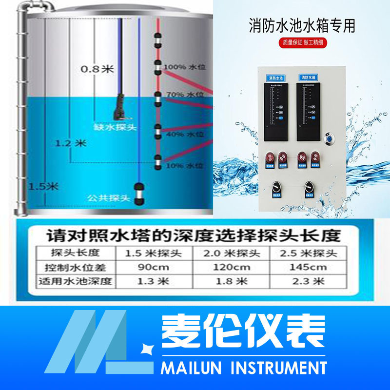 <b>消防水箱水池液位顯示報警器</b>