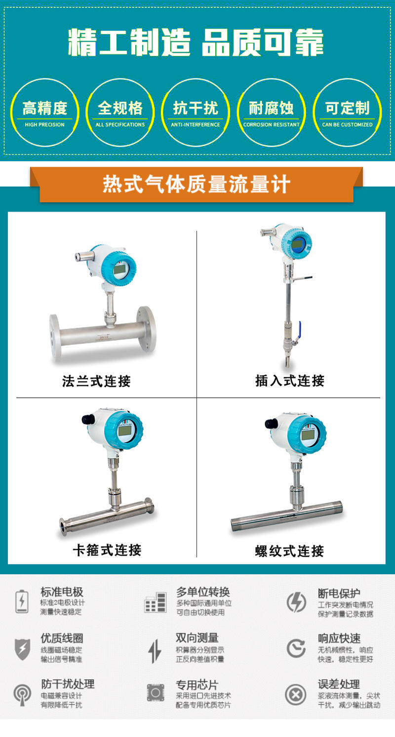 熱式氣體質量流量計